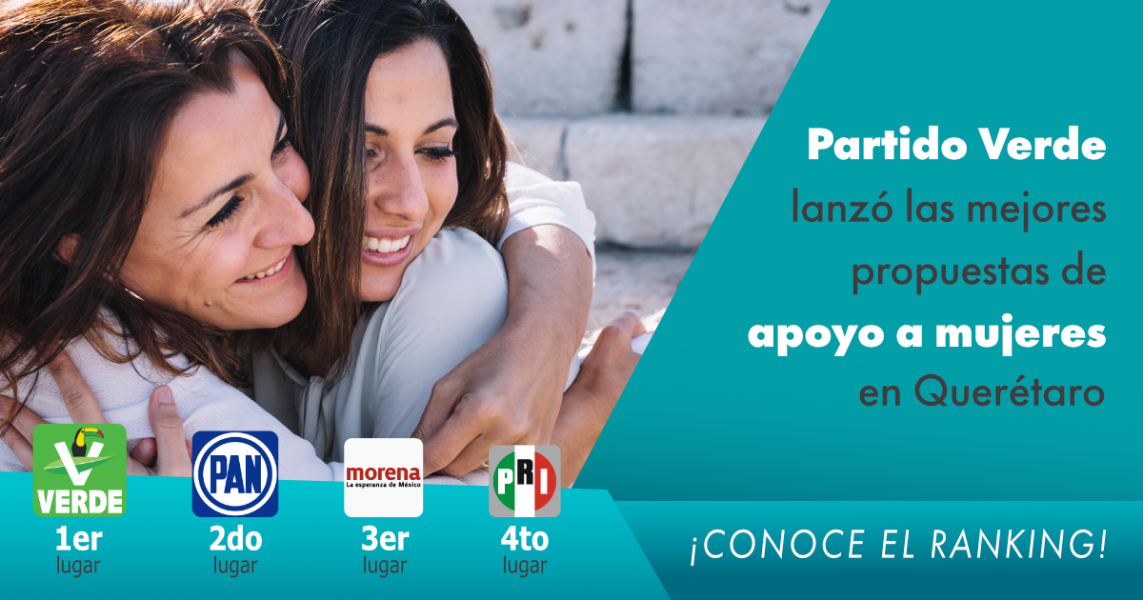 Ranking de las mejores propuestas de apoyo a mujeres en Querétaro
